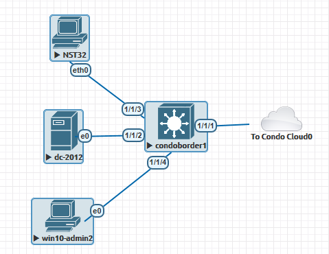 eve ng add more disk space